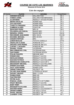 COURSE DE COTE LES ABARINES Liste des engag&eacute;s