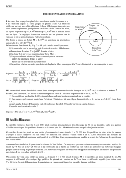 Forces centrales conservatives (Ex)
