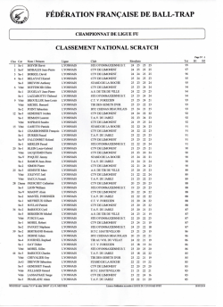 FÉDÉRATION FRANÇAISE DE BALL-TRAP