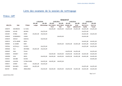 Liste des examens de la session de rattrapage