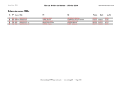 Distance de course : 5500m