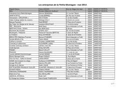 Les entreprises de la Petite Montagne - mai 2014
