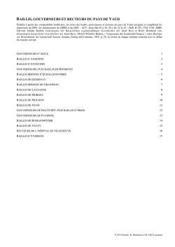 baillis, gouverneurs et recteurs du pays de vaud