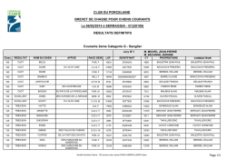 CLUB DU PORCELAINE BREVET DE CHASSE POUR CHIENS