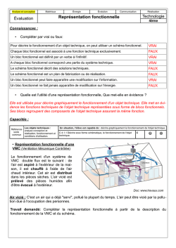Repr&eacute;sentation fonctionnelle