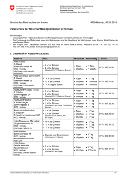 Unterk&uuml;nfte - Schweizer Armee