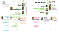 ORGANIGRAMME - DREAL Bourgogne