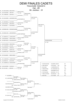 DEMI FINALES CADETS