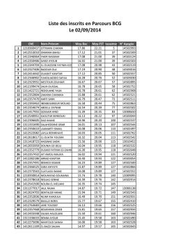 Liste des inscrits en Parcours BCG Le 02/09/2014