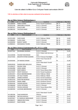 PC - Ecole Supérieure de Technologie Oujda