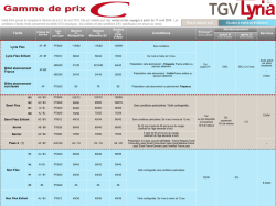 Gamme tarifaire TGV LYRIA - MED - Voyages-sncf