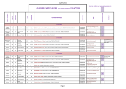 Liste des loueurs particuliers