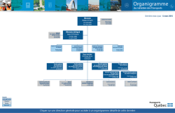 Organigramme du minist&egrave;re des Transports