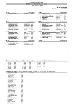 OPEN DE FRANCE Junior Libre