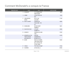 Comment McDonald`s a conquis la France