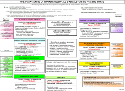 PLAQUETTE_ORGANIGRAMME_AOUT_2015