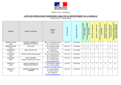 LISTE DES AGENCES FUNERAIRES