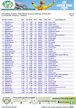 Foulées Blanches des Brasses