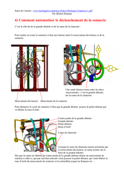 4) Comment automatiser le d&eacute;clenchement de la sonnerie