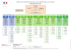 DIRECTION DÉPARTEMENTALE DES TERRITOIRES DU RHÔNE