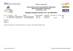 Résultats - ChronoRomandie