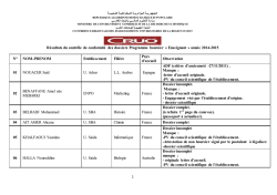 T&eacute;l&eacute;charger r&eacute;sultats ici