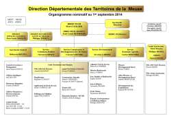 Direction Départementale des Territoires de la Meuse