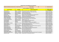 Nombre des Membres du Conseil : 16 Secteur Priv&eacute; : 08