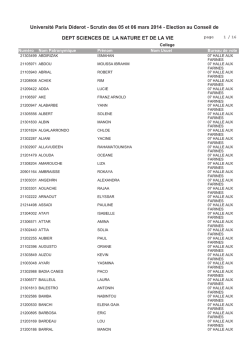 Liste électorale collège unique - Université Paris Diderot