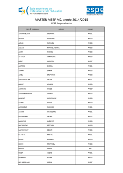 Composition des groupes