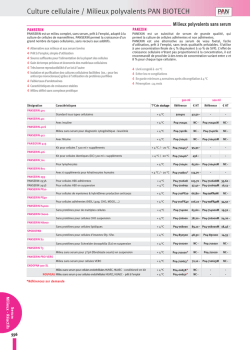 Culture cellulaire / Milieux polyvalents PAN BIOTECH