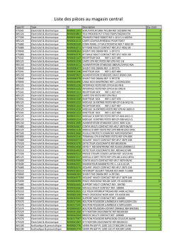 Liste des pi&egrave;ces au magasin central