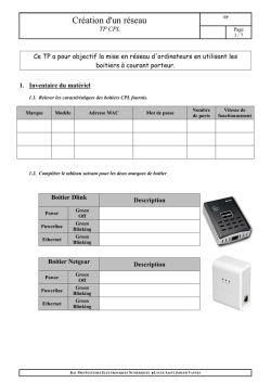 TP - CPL - BAC PRO SEN