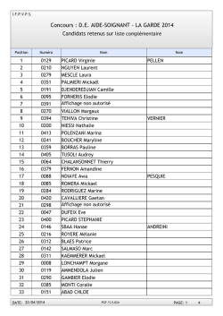 Concours : D.E. AIDE-SOIGNANT - LA GARDE 2014 - Ma