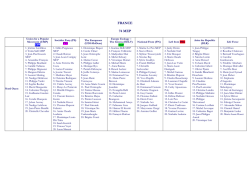 FRANCE 74 MEP