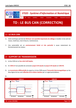 td : le bus can (correction) 1