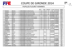 CLASS_COUPE_DE_GIRONDE_2014