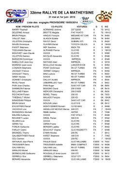 liste des engages 2014 - Rallye de la Matheysine