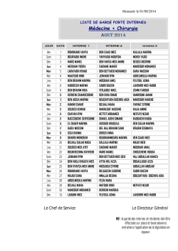 M&eacute;decine + Chirurgie AOUT 2014 - Service des Urgences Monastir