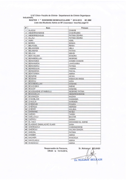 Liste des &eacute;tudiants du Master 1