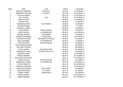 RANG NOM CLUB TEMPS CATEGORIE 1 - Lepape