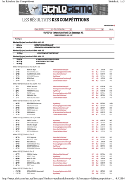 LES R&Eacute;SULTATSDES COMP&Eacute;TITIONS