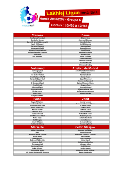 Monaco Roma Dortmund Atletico de Madrid Porto