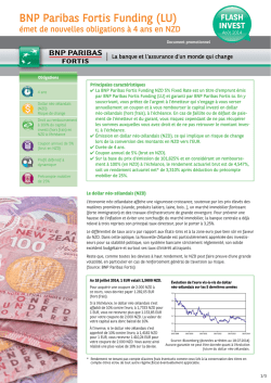 BNP Paribas Fortis Funding (LU)