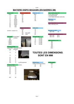 TOUTES LES DIMENSIONS SONT EN MM