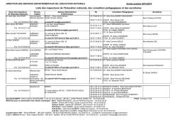 liste IEN CONS.PED.SECR.