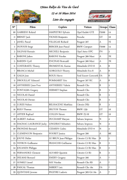 Liste des engag&eacute;s 15 et 16 Mars 2014 15&egrave;me Rallye du Vins du Gard