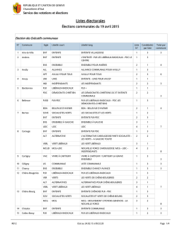 Listes &eacute;lectorales (ex&eacute;cutifs) - R&eacute;publique et canton de Gen&egrave;ve