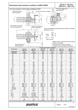 SA 07.2 – SA 16.2 SAR 07.2