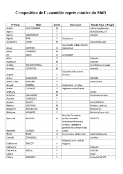 Composition de l`assembl&eacute;e repr&eacute;sentative du M6R